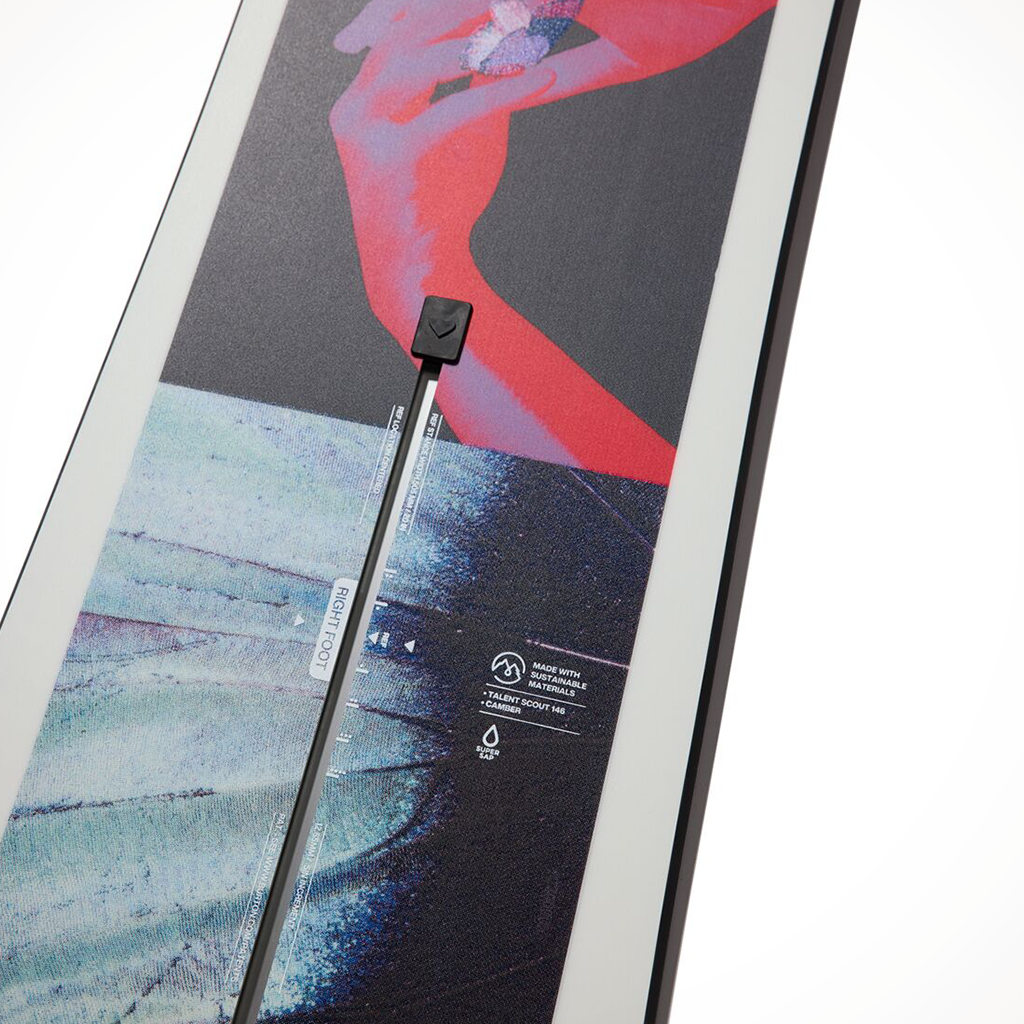 Talent Scout — Women's (2025)