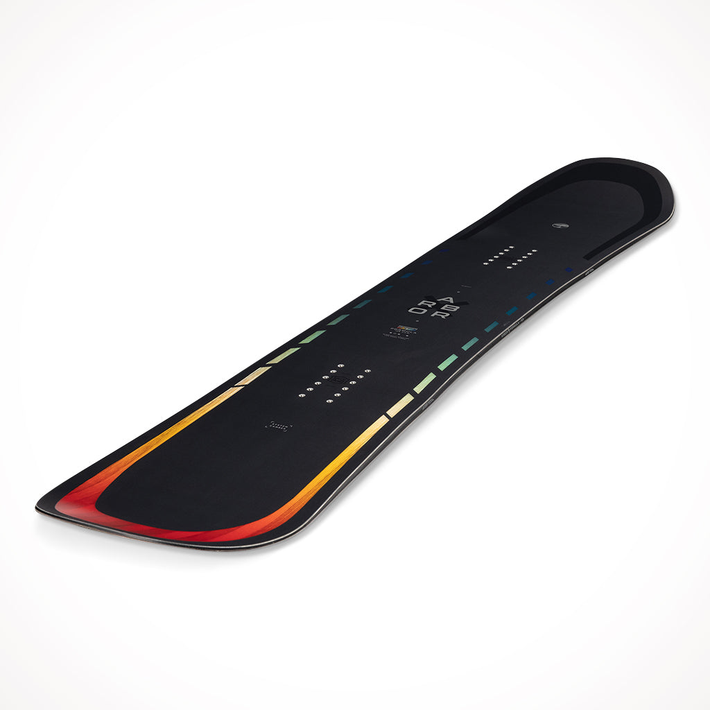 Formula Camber (2024)