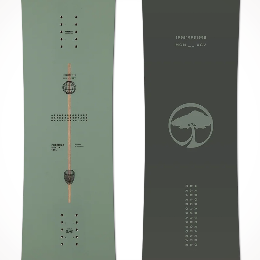 Formula Decon (2026)