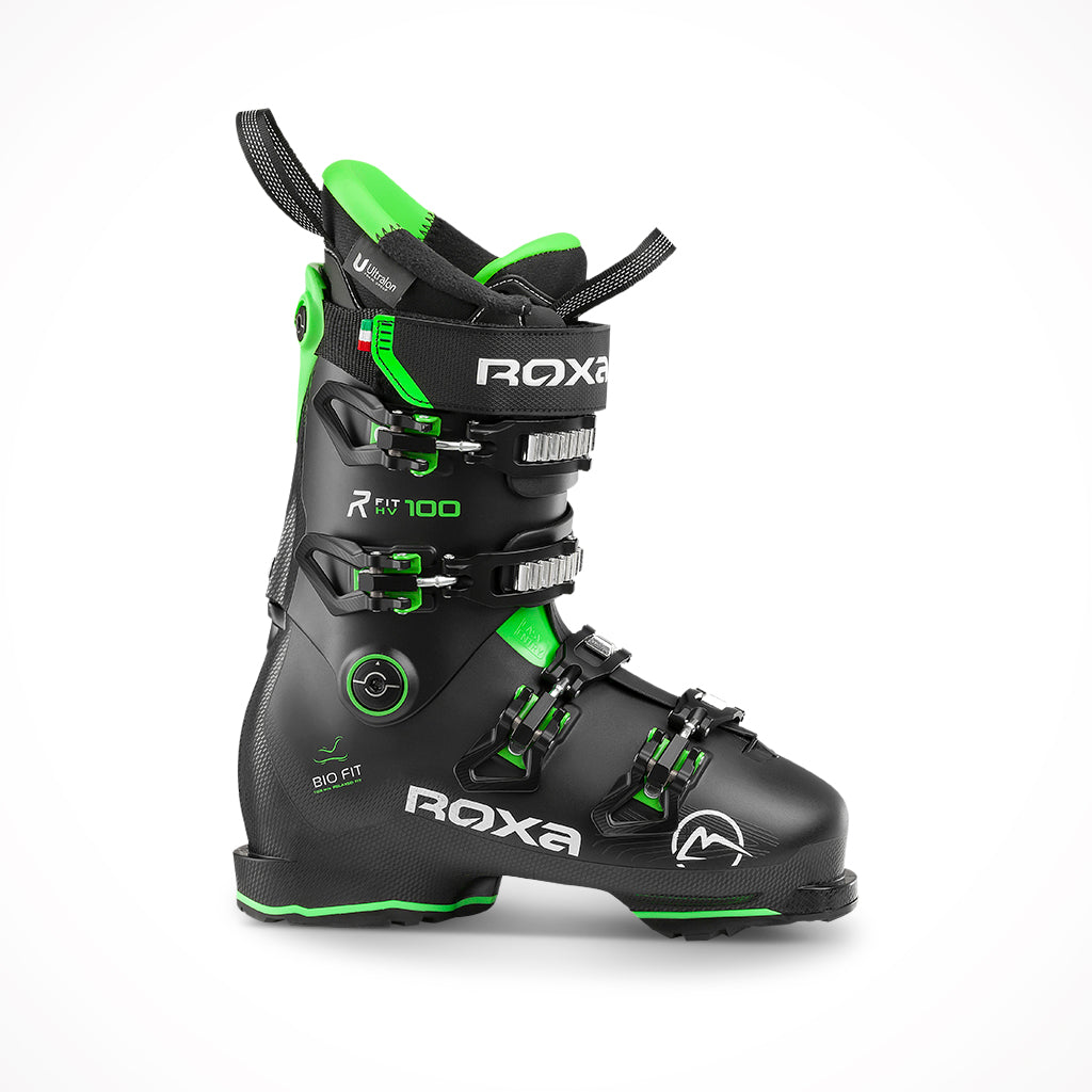 R Fit 100 GW 2025